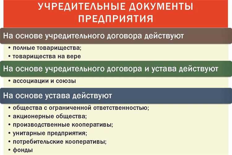 Положение и устав в чем разница