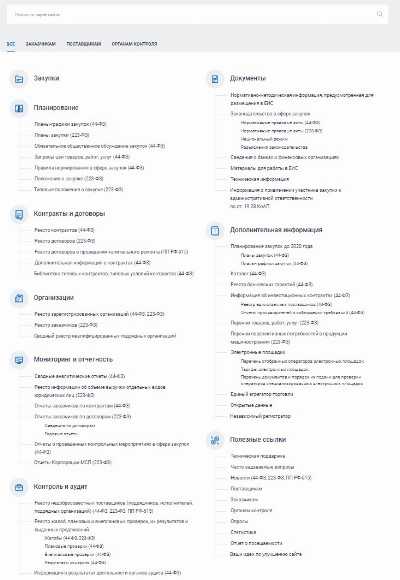 Рекомендации по интерпретации данных, найденных в ЕИС