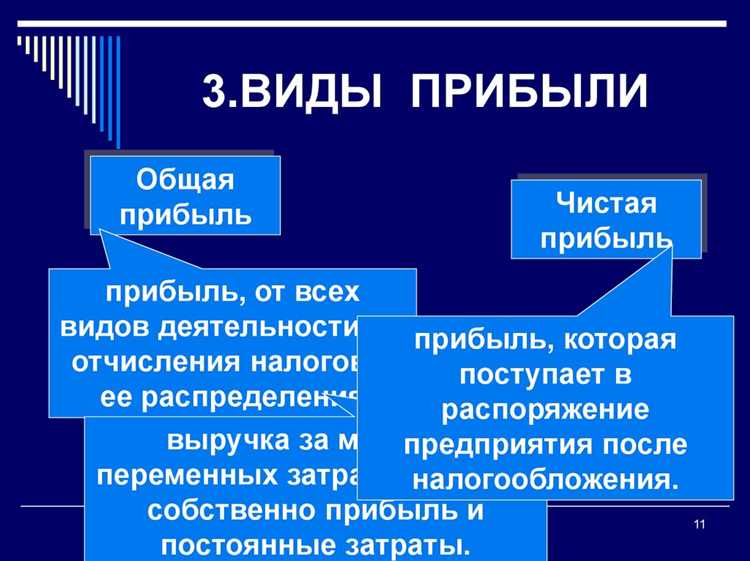 Риски, связанные с фокусом на прибыль