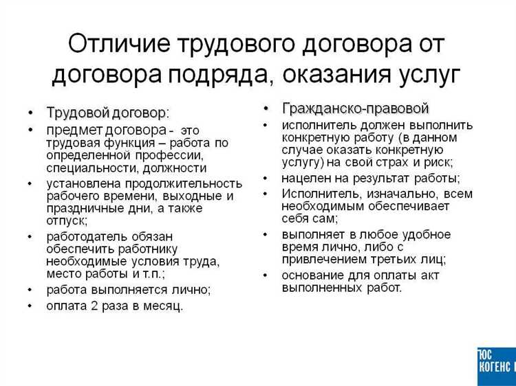 Как оформляются пользовательское соглашение и оферта на сайте