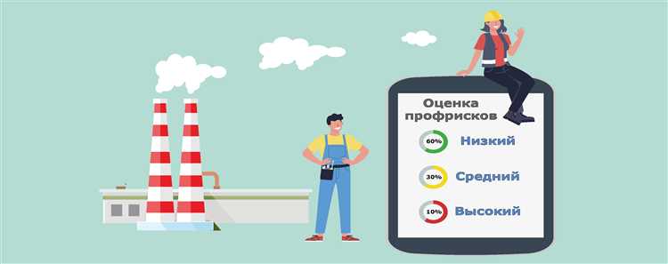 Критерии отнесения опасностей к профессиональным рискам