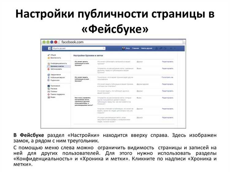 Порядок взаимодействия социальных сетей с государственными органами