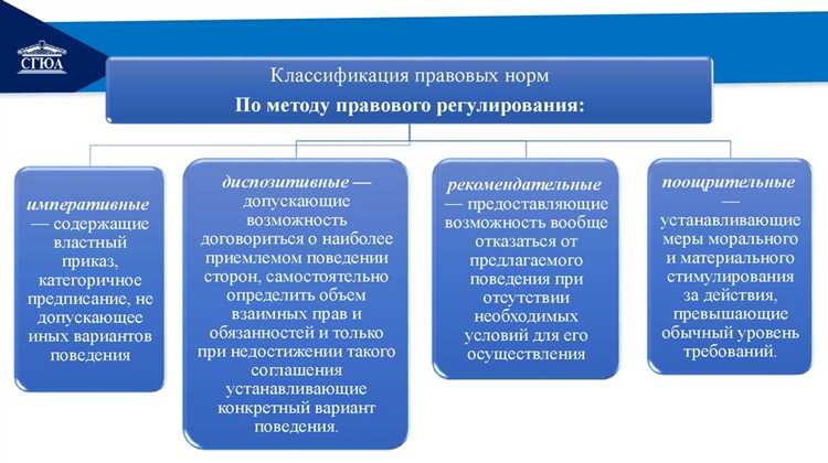 Юридические риски при блокировке и удалении аккаунтов