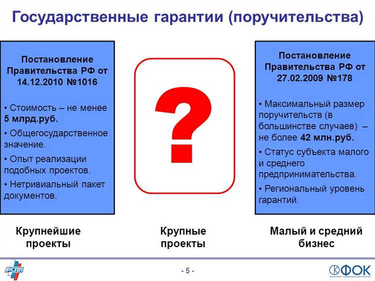 Поручительство и независимая гарантия как способы обеспечения исполнения обязательств Поручительство и независимая гарантия как способы обеспечения исполнения обязательств