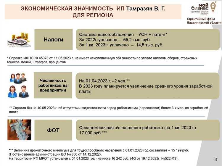 Что такое поручительство МСП и в каких случаях оно применяется