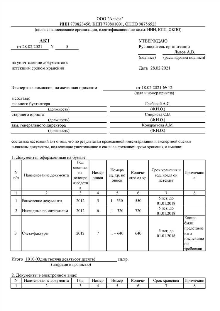Как уничтожаются электронные документы с истекшим сроком хранения