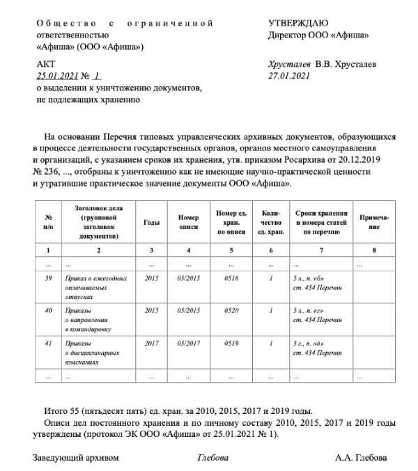 Порядок уничтожения документов сроки хранения которых истекли Порядок уничтожения документов сроки хранения которых истекли