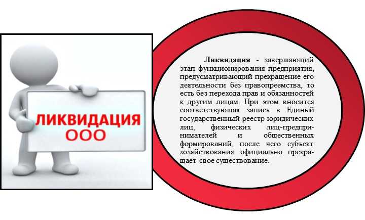 Как избежать повторной ликвидации при открытии нового ООО