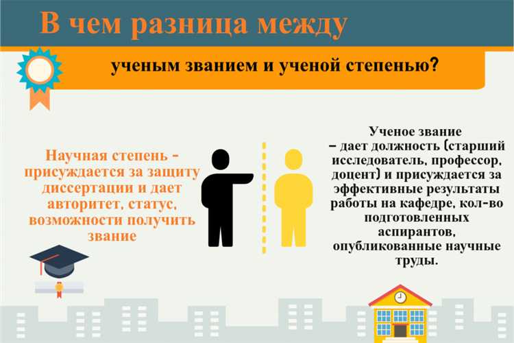 После магистратуры какая ученая степень