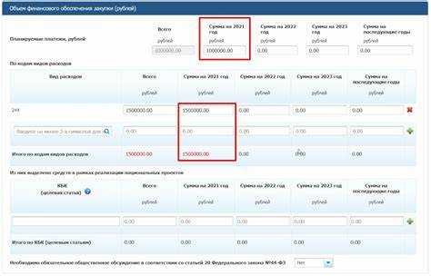 Когда необходимо разместить извещение после изменений в плане графике