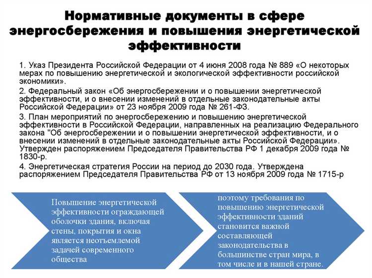 Алгоритм внедрения норм постановления 1221 в документацию закупок