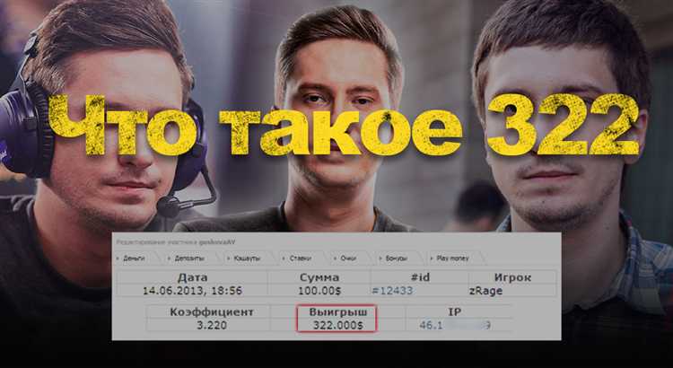 Постановление начинается на 322 что это Постановление начинается на 322 что это