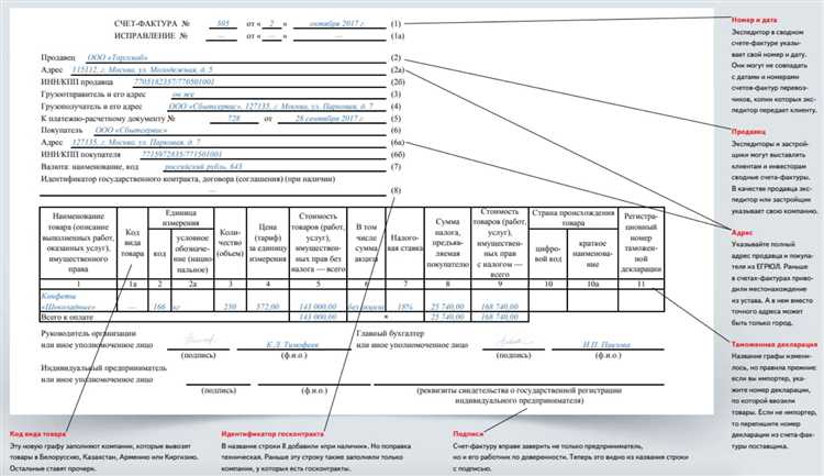 Как отражаются авансы поставщикам на счетах