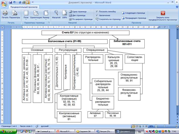 Ошибки при использовании счета 60 и способы их исправления