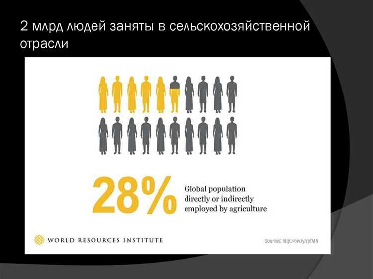 Чем отличается тариф для приравненных потребителей от прочих категорий