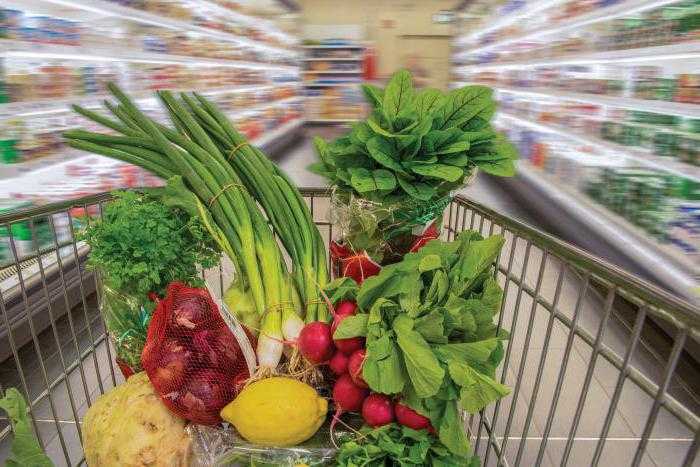 Чем потребительское общество отличается от коммерческой организации