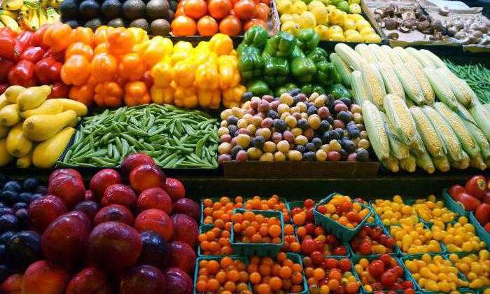 Потребительское общество что это такое Потребительское общество что это такое