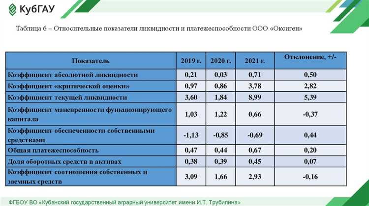 Повышение квалификации рабочих через целевые обучающие программы