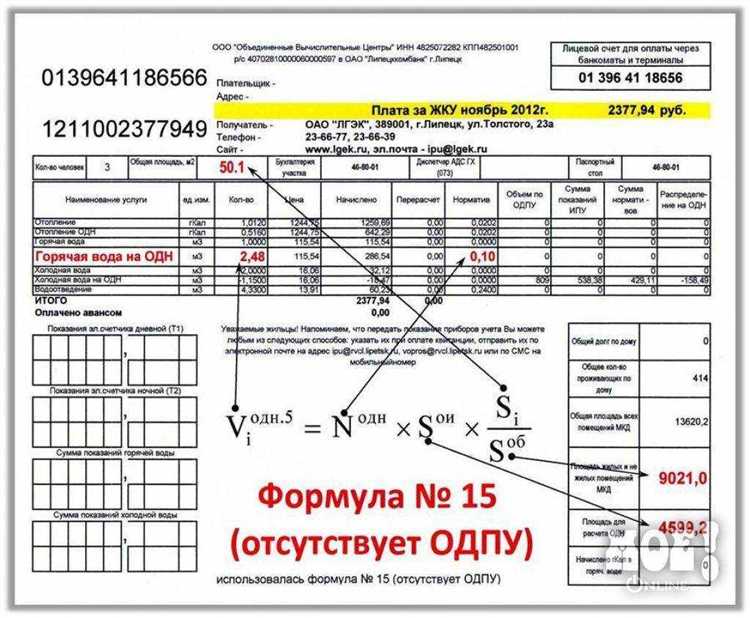 Повышенный коэффициент на воду без счетчиков что это такое