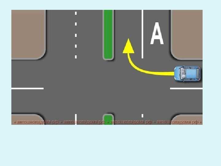 Правила поворота направо на перекрёстках с несколькими полосами