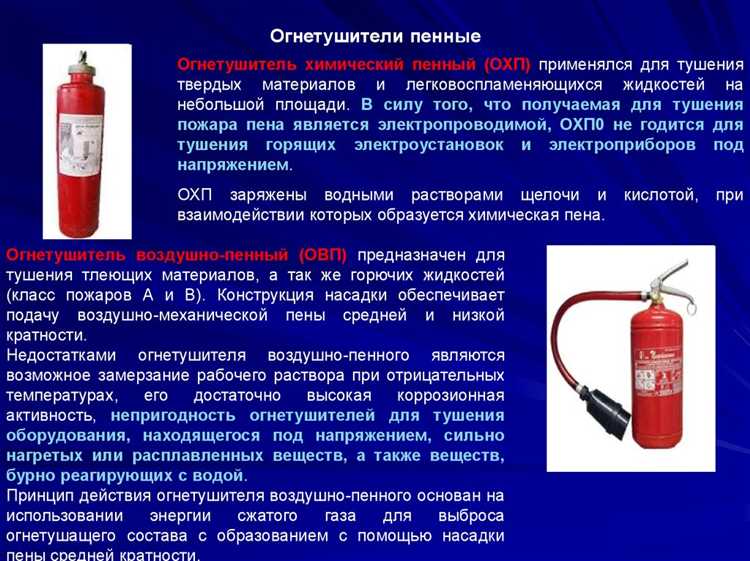 Сравнение методов тушения пожаров твердых материалов в зависимости от их свойств