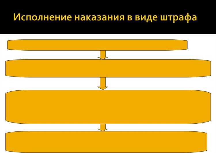 Типичные ошибки и риски при использовании пункта 2 статьи 255 НК РФ