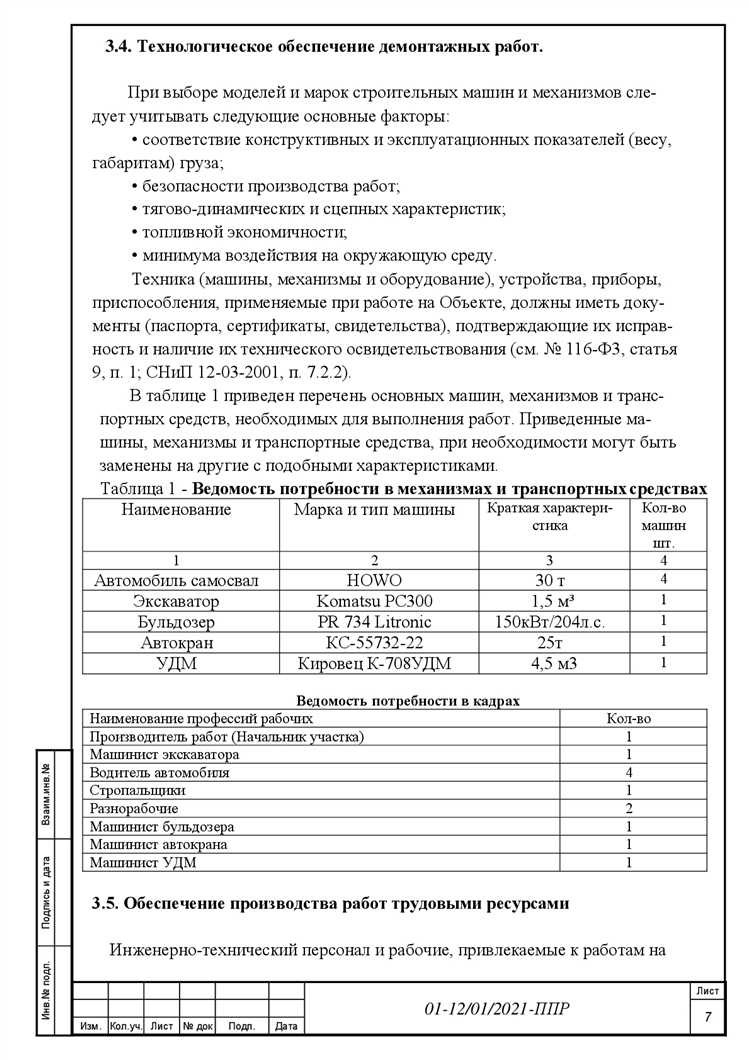 Влияние выбранной технологии строительства на содержание ППР