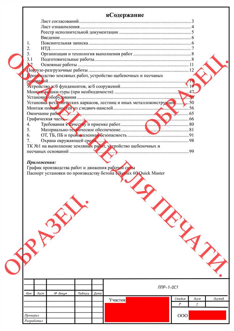Влияние наличия субподрядных организаций на структуру ППР