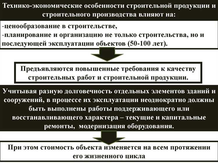 Что включает в себя проект планировки территории и в каких случаях он обязателен