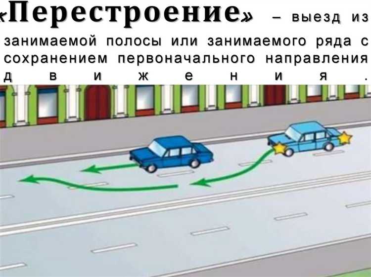 Как Правила дорожного движения регулируют поведение участников дорожного движения
