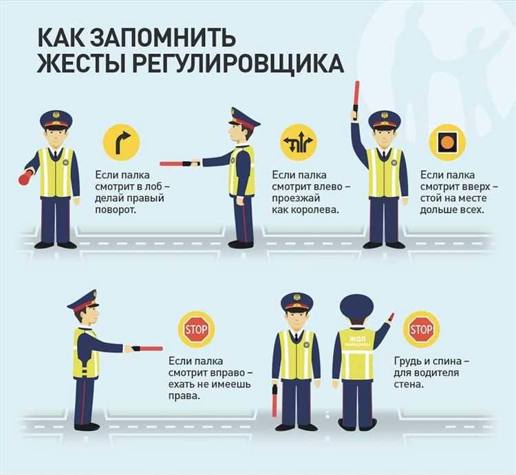 Юридический статус Правил дорожного движения в законодательстве