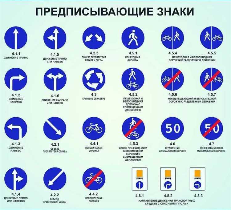Как правильно распознавать предупредительные дорожные знанаки