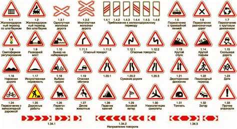 Информационные знаки: как они помогают ориентироваться в пути