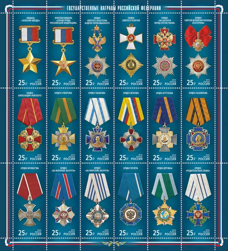 Процедура присвоения правительственных наград