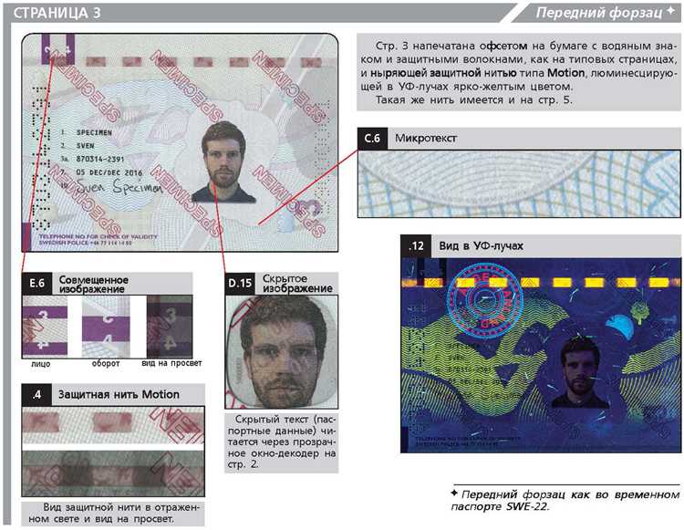 Правки отдельный отель где вход по паспорту