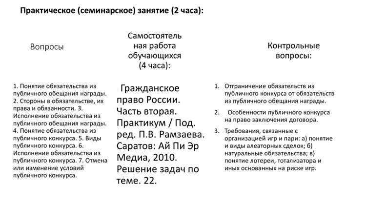 Особенности определения применимого права в односторонних сделках