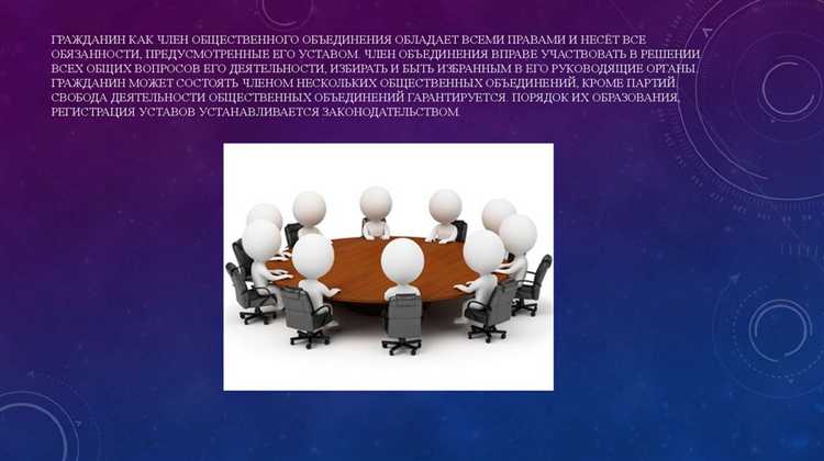 Ограничения и запреты в реализации права на объединение