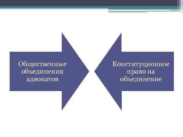 Право на объединение это какое право Право на объединение это какое право