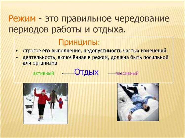 Какое время считается рабочим и как определяется период отдыха