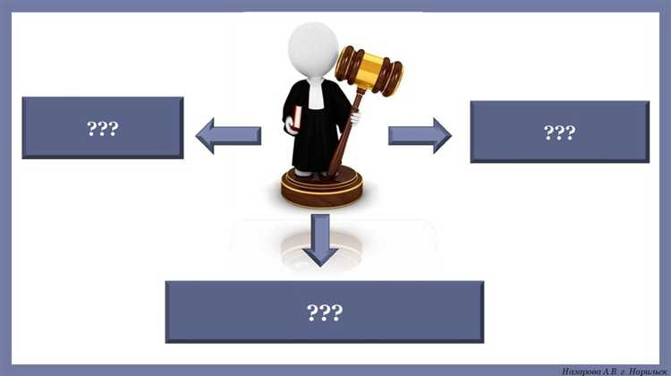 Роль прокуратуры как органа государственного надзора