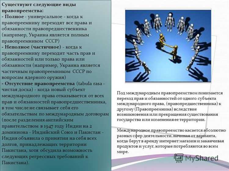 Роль правопреемника и правоприемника в договорных отношениях