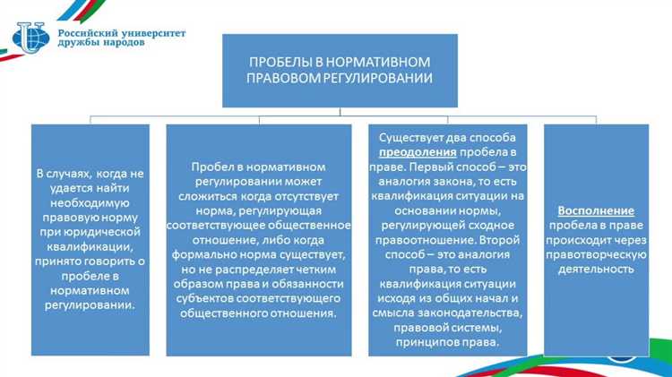 Правовая коллизия что это такое