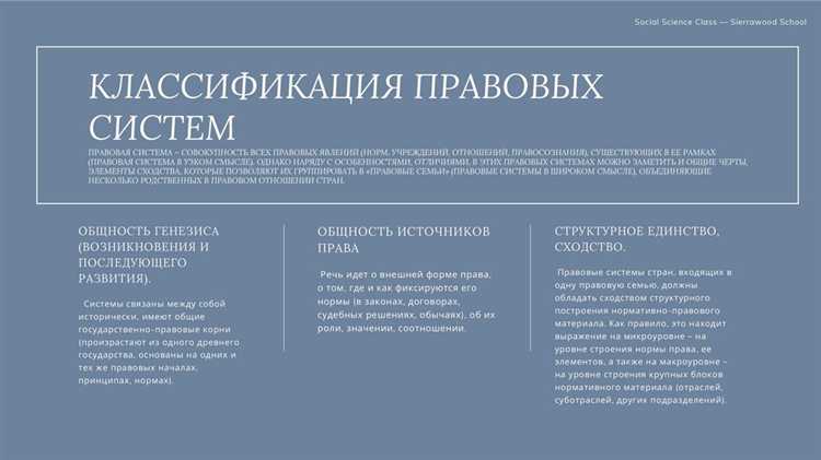 Что такое система КонсультантПлюс и как она помогает юристам