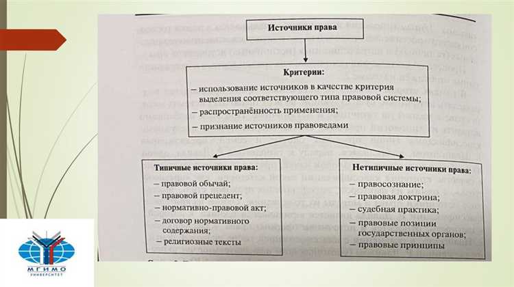 В каких правовых системах правовой обычай имеет приоритет