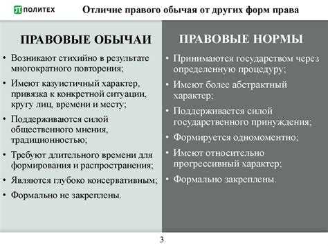 Правовой обычай как источник права
