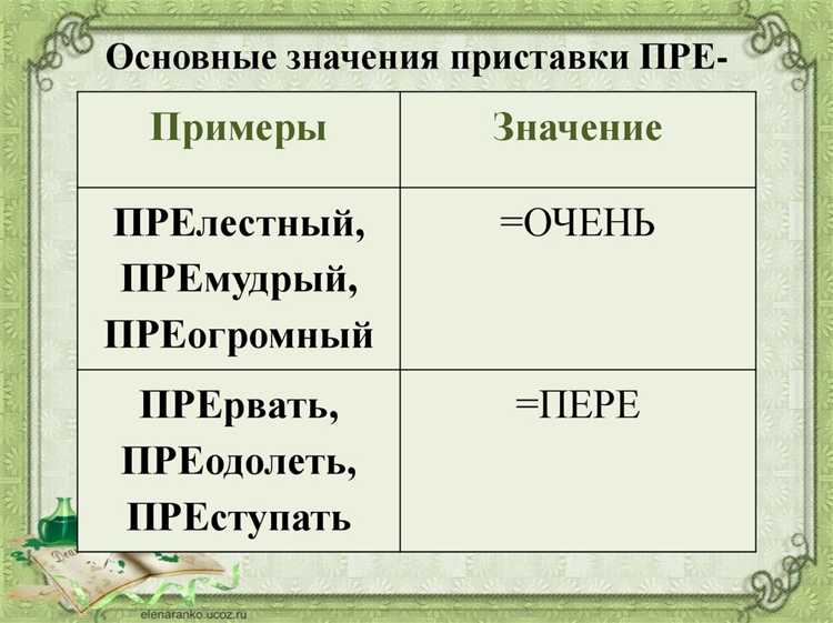 Предписание и представление в чем разница Предписание и представление в чем разница
