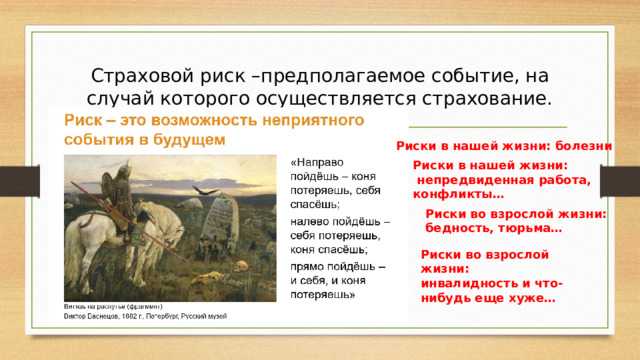 Порядок действий при наступлении страхового события