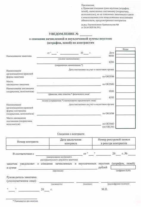 Ограничения по возмещению убытков согласно статье 15 ГК РФ