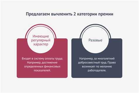 Отличие премии от надбавки при сокращении штата
