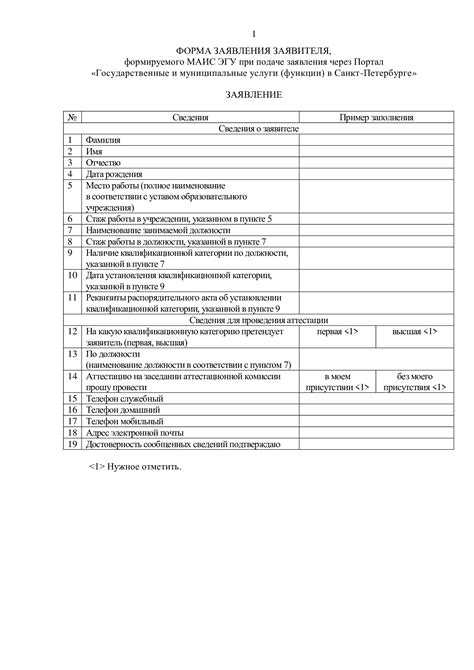 Требования к квалификации и опыту для получения 1 категории